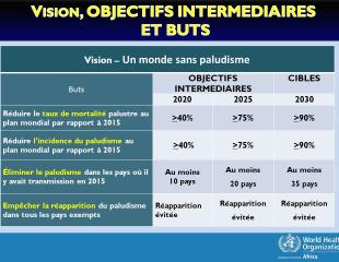 Postulez dès maintenant! Nous recrutons