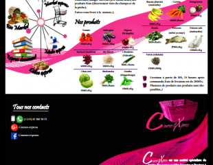 Livraisons à domicile de tout vos produits consommables