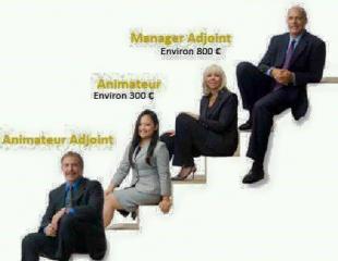 devez entrepreneur partenaire de l'entreprise Forever living products