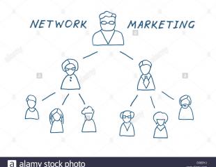 visez l'indépendance financière grâce au network marketing