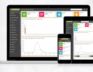 CREATION APPLICATION MOBILE ANDROID