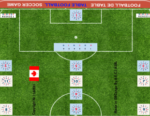 DESCRIPTION DU JEU de FOOTBALL DE TABLE Made in DR Congo
