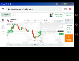 COMMENT FAIRE DES EXPLOITS EN DAY TRADING COMME JONATHAN?