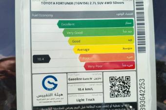 Toyota Fortuner 2023