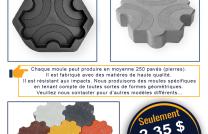 MOULE À PAVÉS DÉCORATIFS EN PLASTIQUE mediacongo