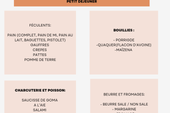 Gestionnaire de cantine restauration collective 