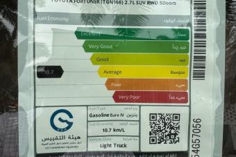 Toyota fortuner sans plaque anne de fabrication 2024   Couleur dorigine Kilomtrage 38  Full options essence 4 cylindre automatique volant normal gauche   Tout fonctionne correct