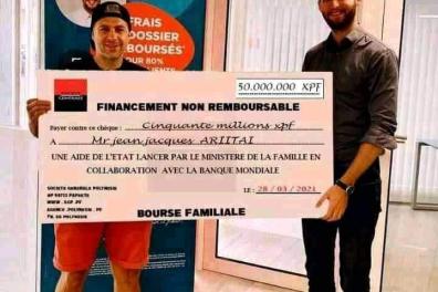 divers Financement service   