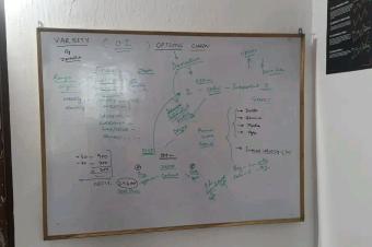 Formation Trading Masterclass 