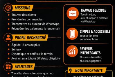 services_propositions_d_affaires Katembo  