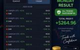 Formation Pour Devenir Trader Rentable des Options Binaires OTC en RDC 
