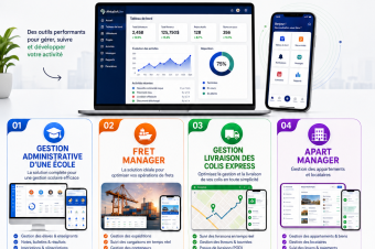 Solutions Digitales Agriculture  levage et Autres 