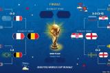 Le dernier carré du mondial avant la finale