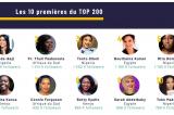 Classement : les 200 femmes africaines les plus influentes sur Twitter