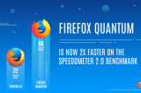 Firefox Quantum : 5 questions sur la transformation annoncée du navigateur