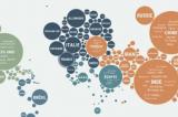 Quelle place pour l'Afrique sur la carte mondialisée de l'Info ?