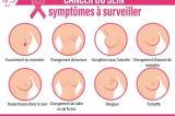 Octobre Rose : connaître les signes du cancer du sein pour mieux se protéger
