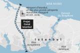 Canal Istanbul : le projet 