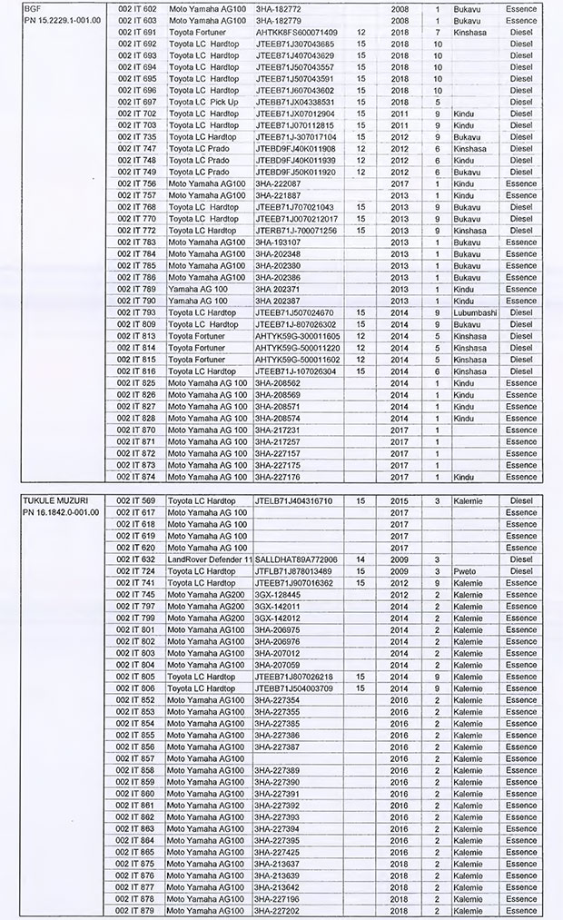 Ipo 04 05 2020